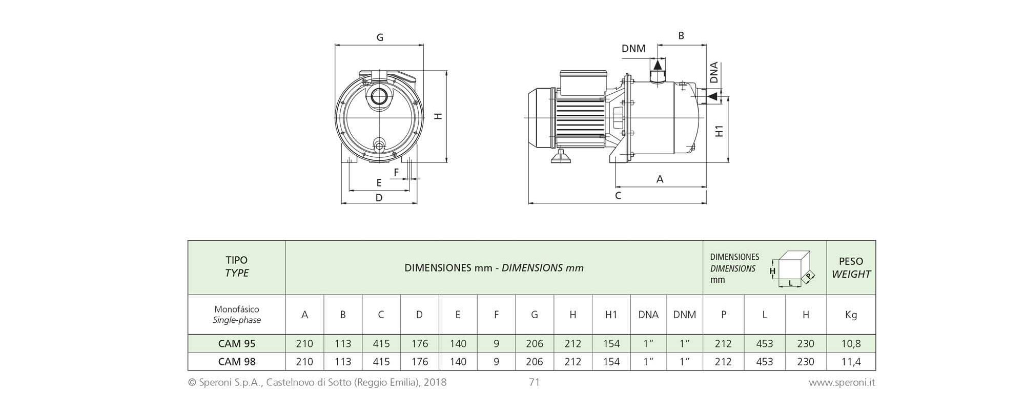 SPERONI 1HP SS304 Shallow Well Jet Pump - 1260 GPH - 110/220V - CAM95 - Silent - Image 3