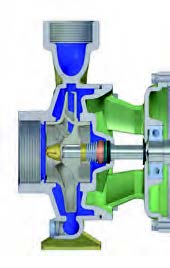 1.5 HP Brass Impeller Centrifugal Pump CFM 150 BR - 5400GPH - 220V - 1PH - Image 2