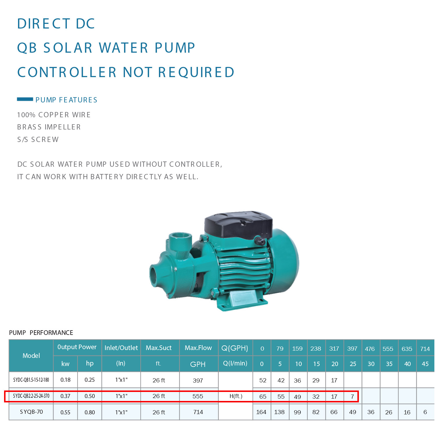 Peripheral Solar Water Pump- Direct DC - SYDC-QB 12V/24V - Image 2