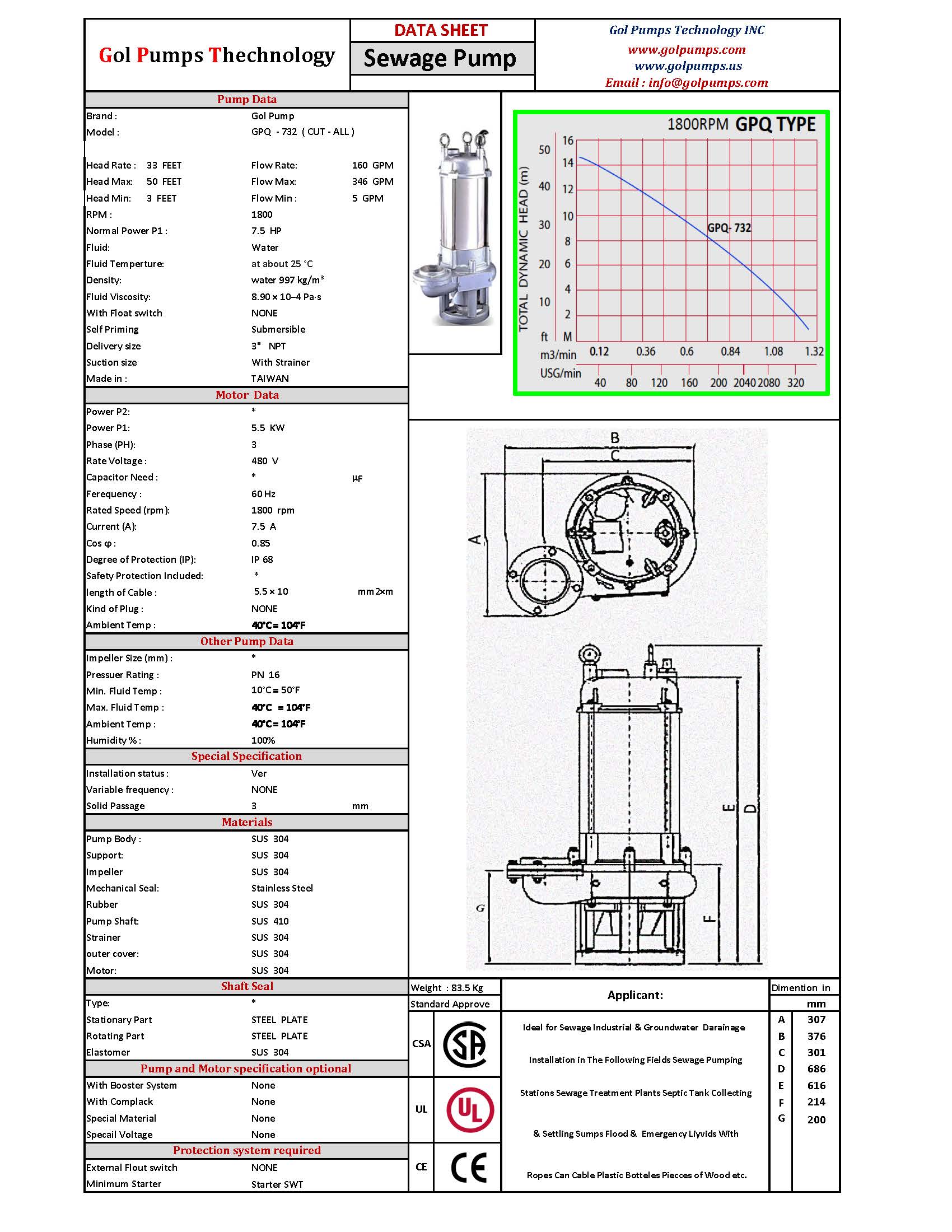 GPT Sewage Pump, Grinder Pump - 20,580GPH, 7.5HP, 460V, 3P, Model: GPQ-732 - Image 2