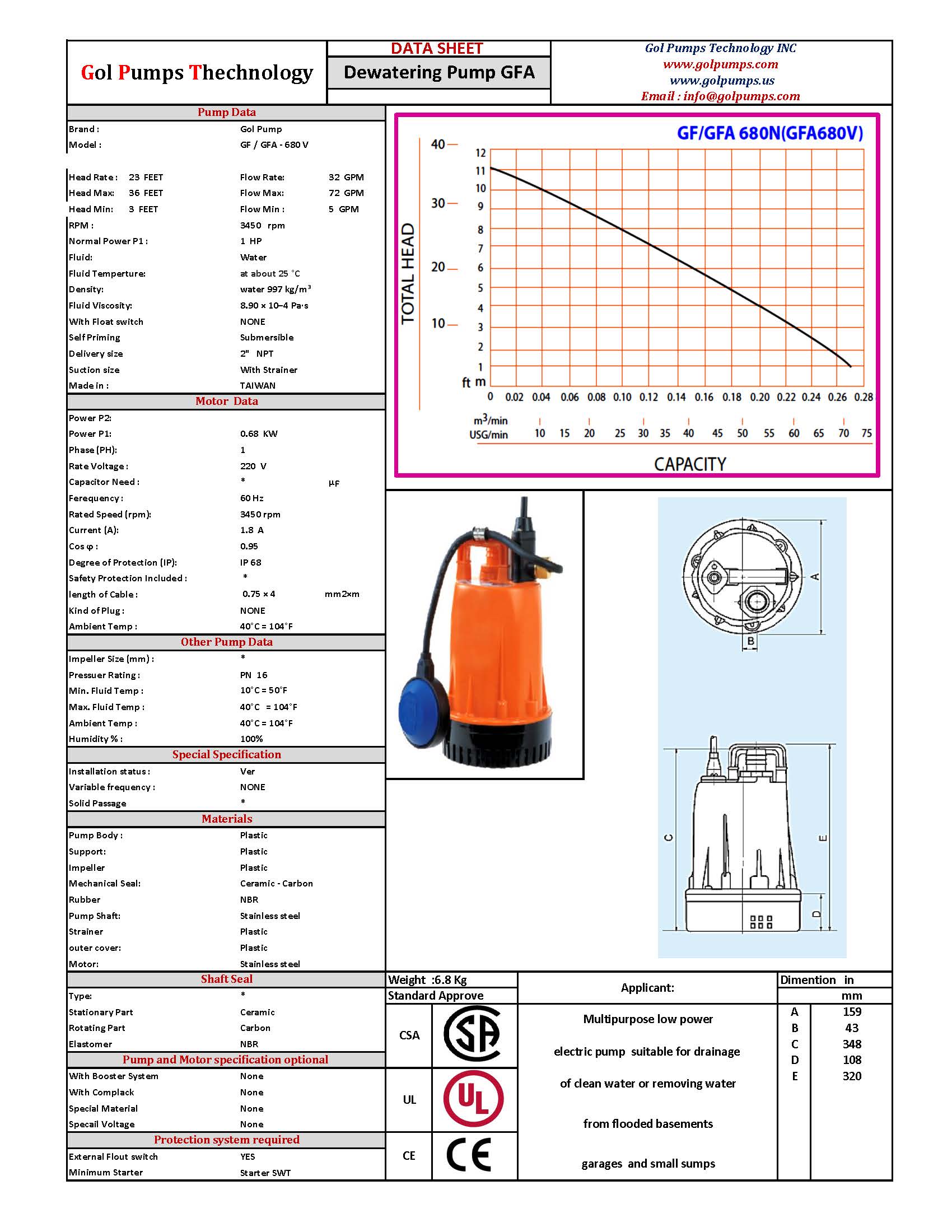 Drainage and Utility Pump - 4,260GPH, 0.90HP, 115V, 1P, Model: GFA-680 - Image 2