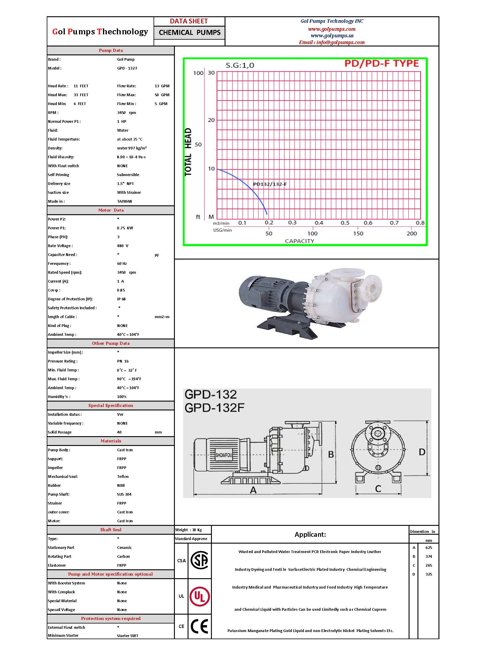 GPD-132F Chemical Pump - 1HP, 230V , 3P, 3012GPH - PVDF - Image 2