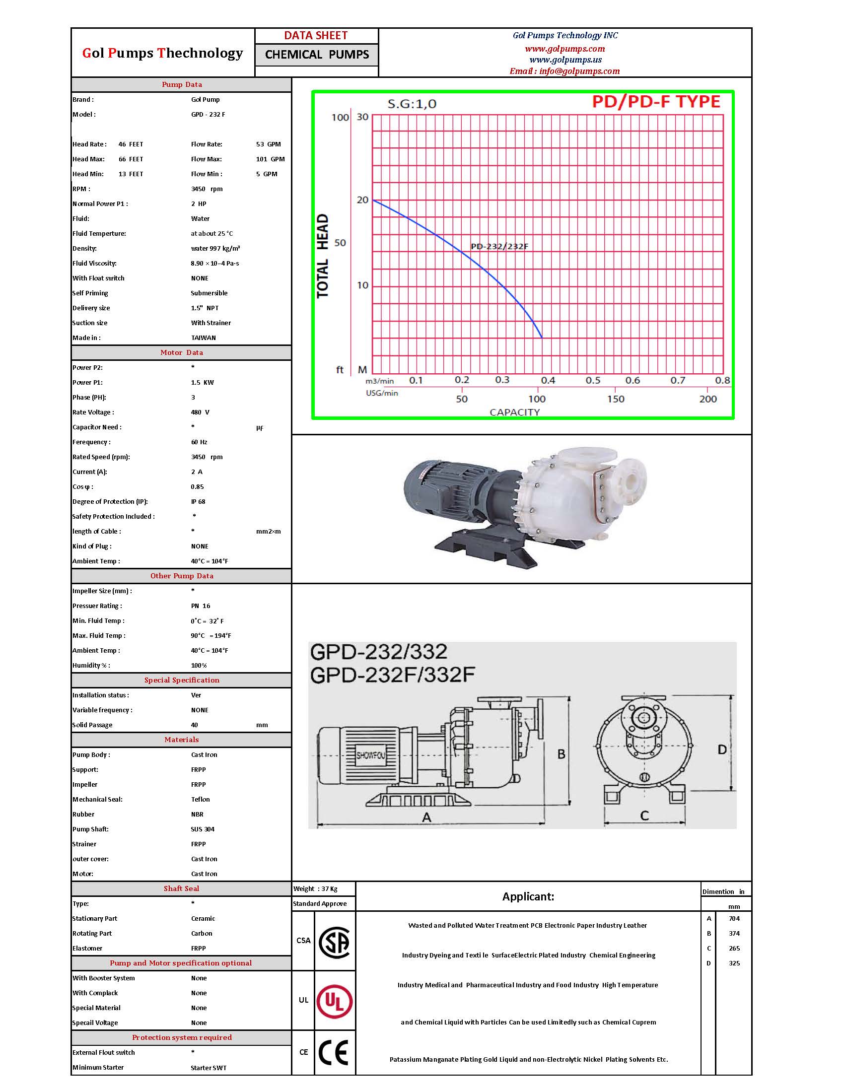 GPD-232F Chemical Pump - 2HP, 230V , 3P, 6000GPH - PVDF - Image 2