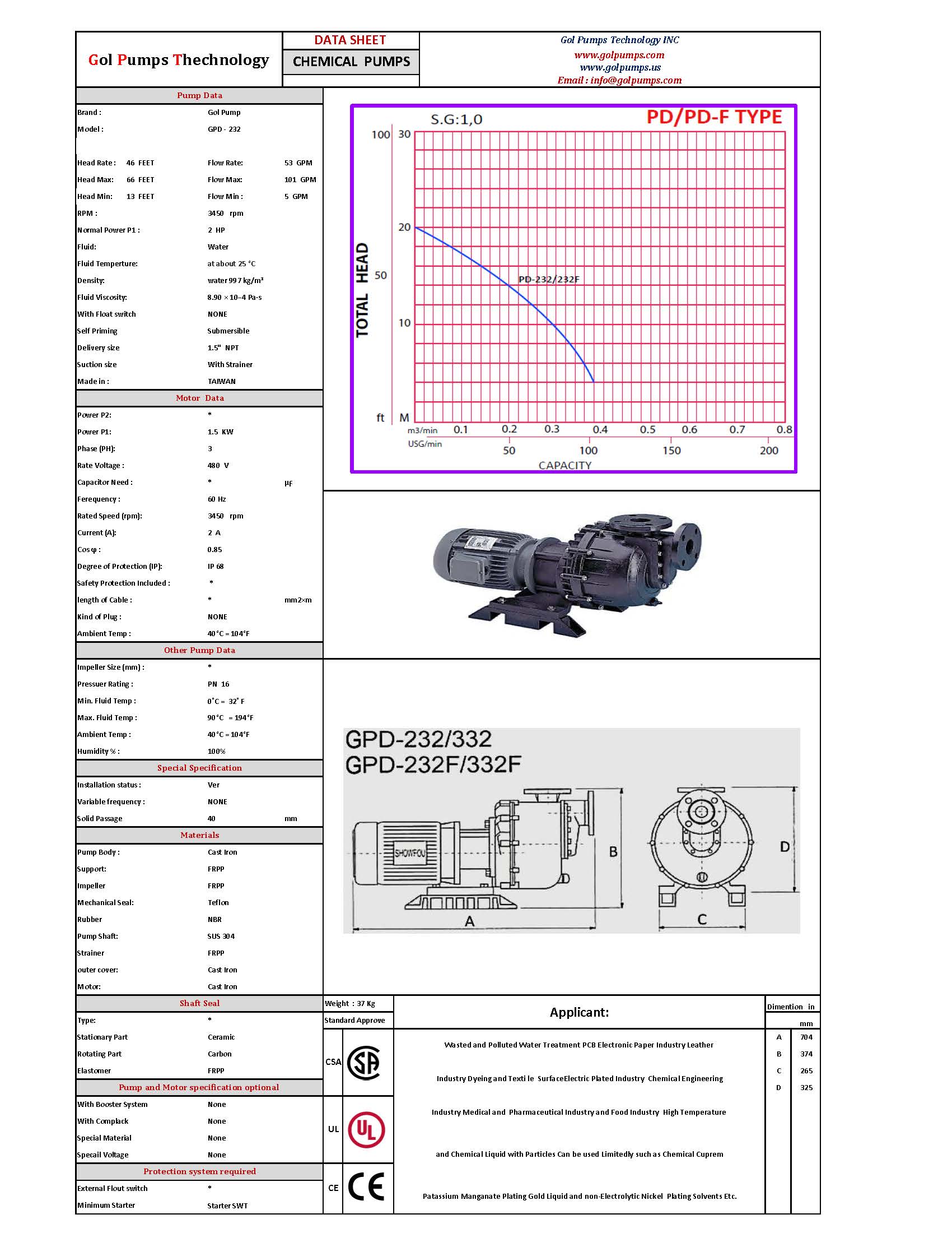 GPD-232 Chemical Pump - 2HP, 230V , 3P, 6000GPH - FRPP - Image 2