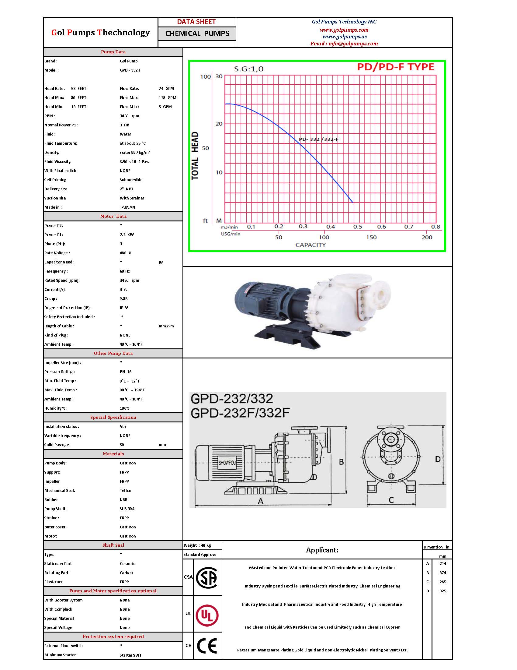 GPD-332F Chemical Pump - 3HP, 230V , 3P, 7,620GPH - PVDF - Image 2