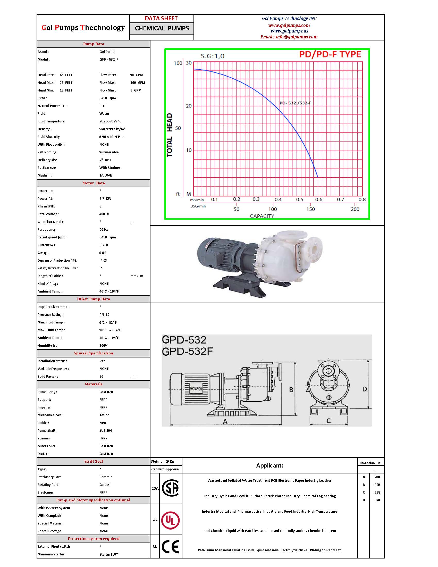GPD-532F Chemical Pump - 5HP, 230V , 3P, 9,480GPH - PVDF - Image 2