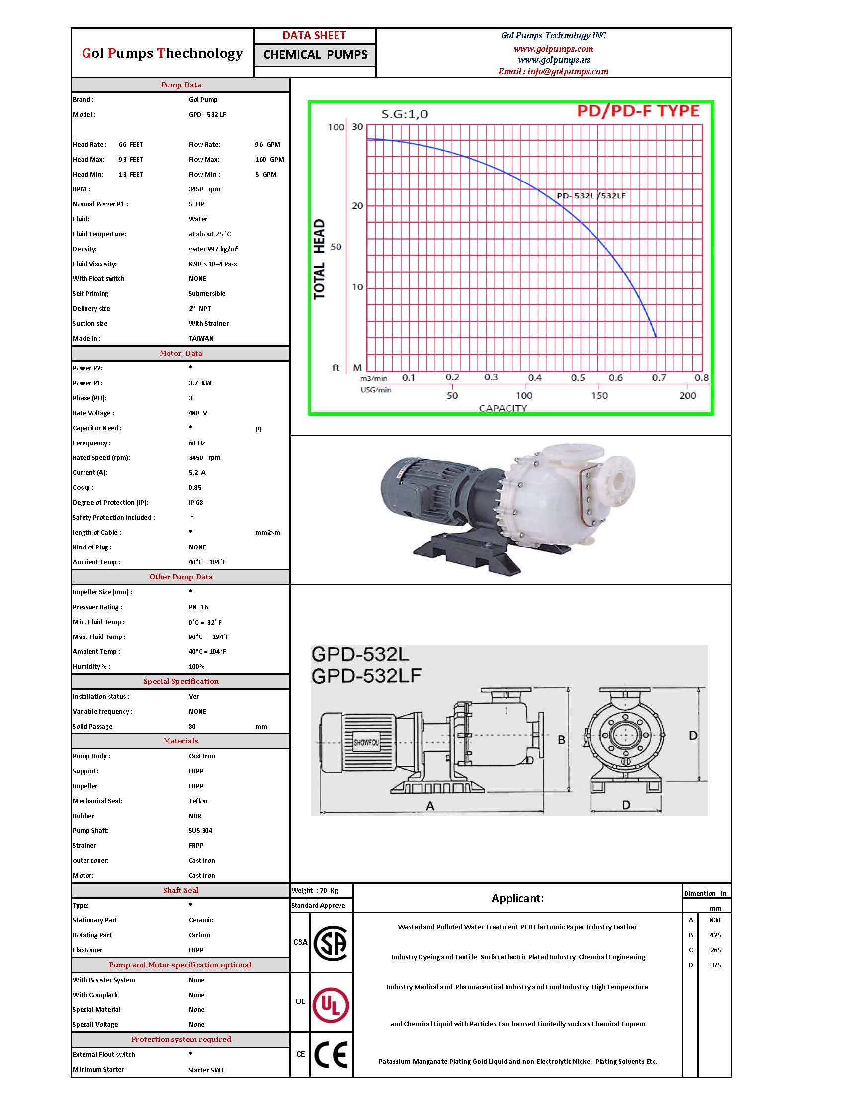 GPD-532LF Chemical Pump - 5HP, 230V , 3P, 10,800GPH - PVDF - Image 2