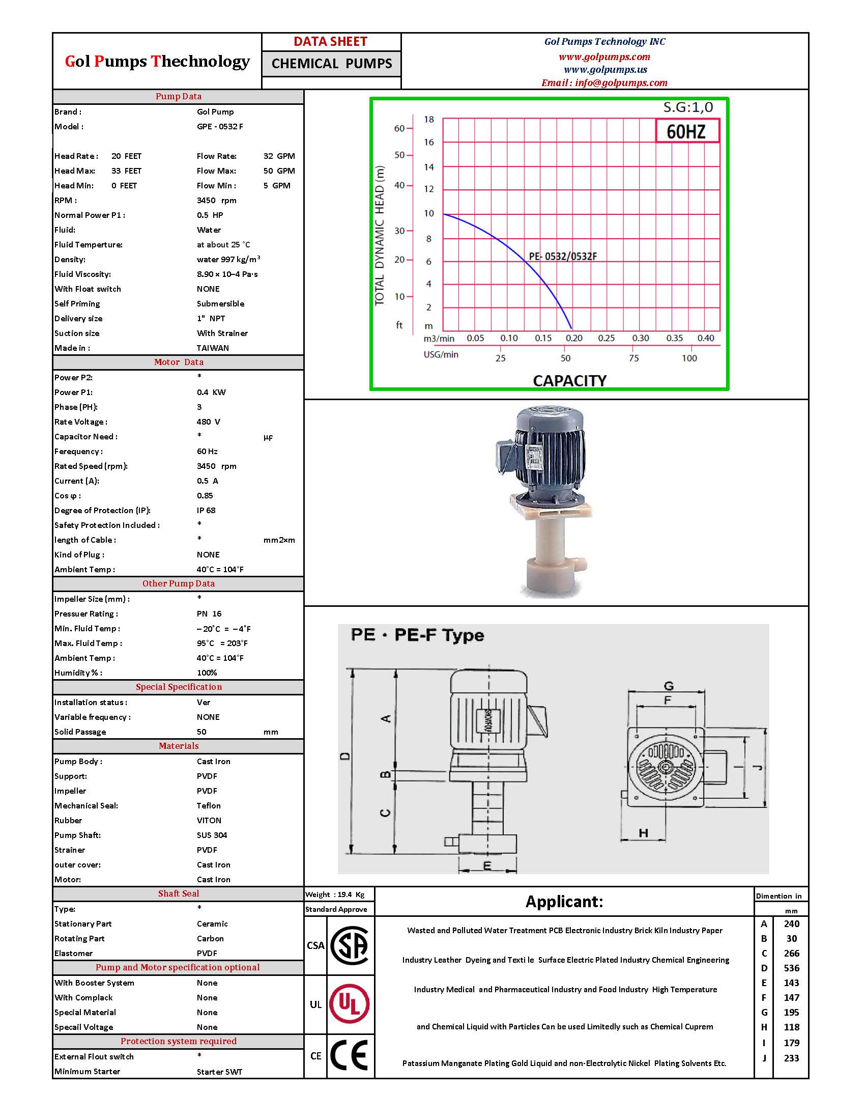 GPE-0532N Chemical Pump - 0.5HP, 230V , 3P, 3,012GPH - FRPP - Image 2