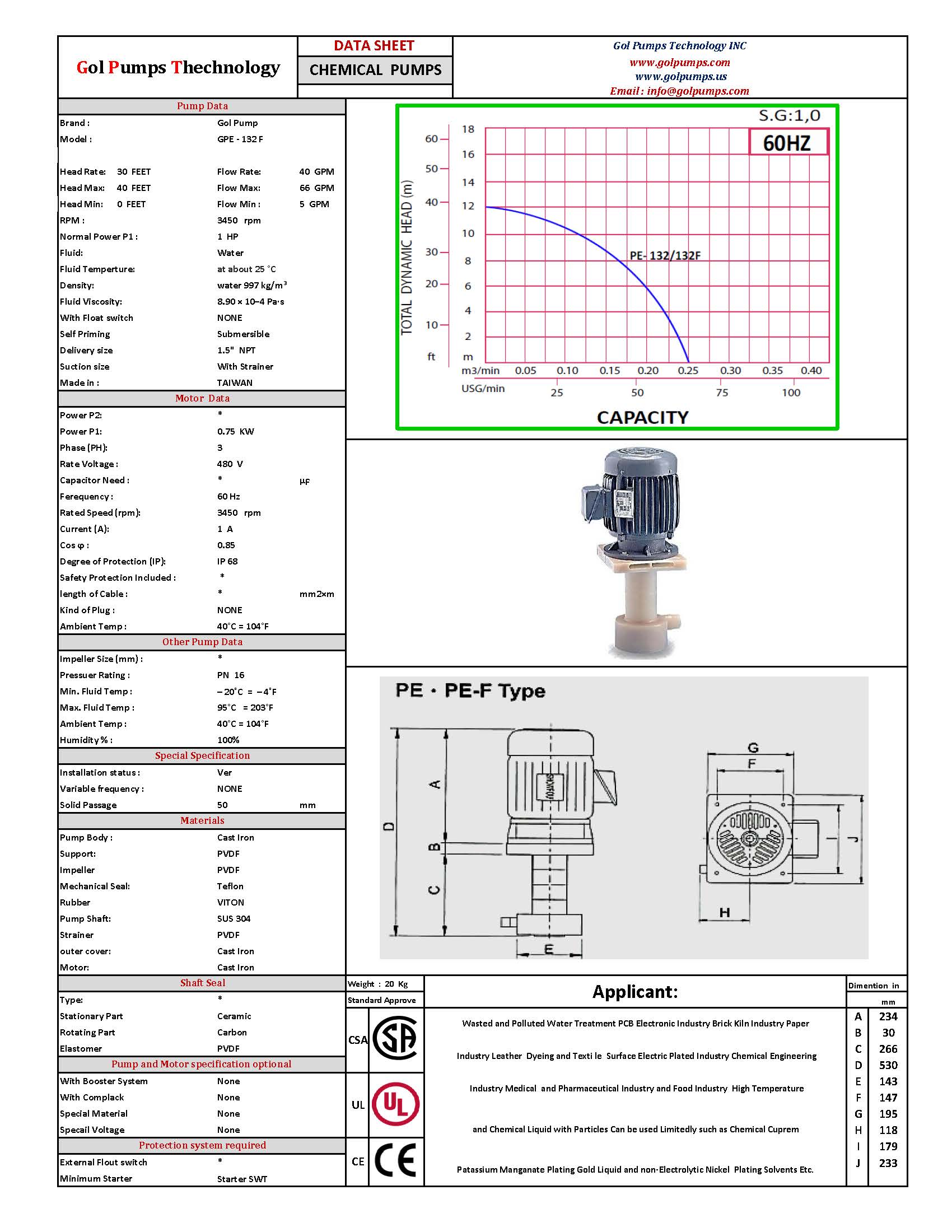 GPE-132F Chemical Pump - 1HP, 230V , 3P, 3,960GPH - FRPP - Image 2