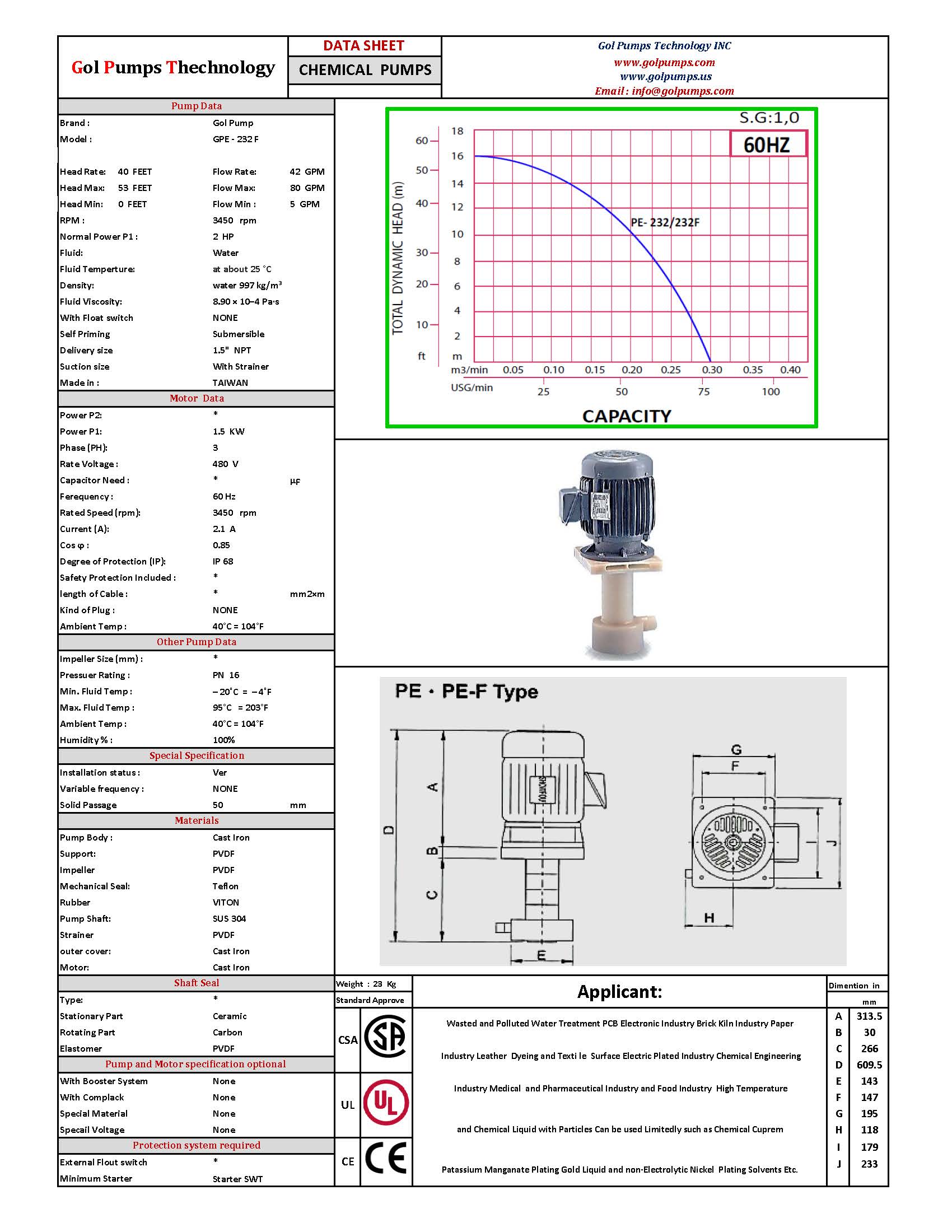 GPE-232F Chemical Pump - 2HP, 230V , 3P, 4,740GPH - FRPP - Image 2