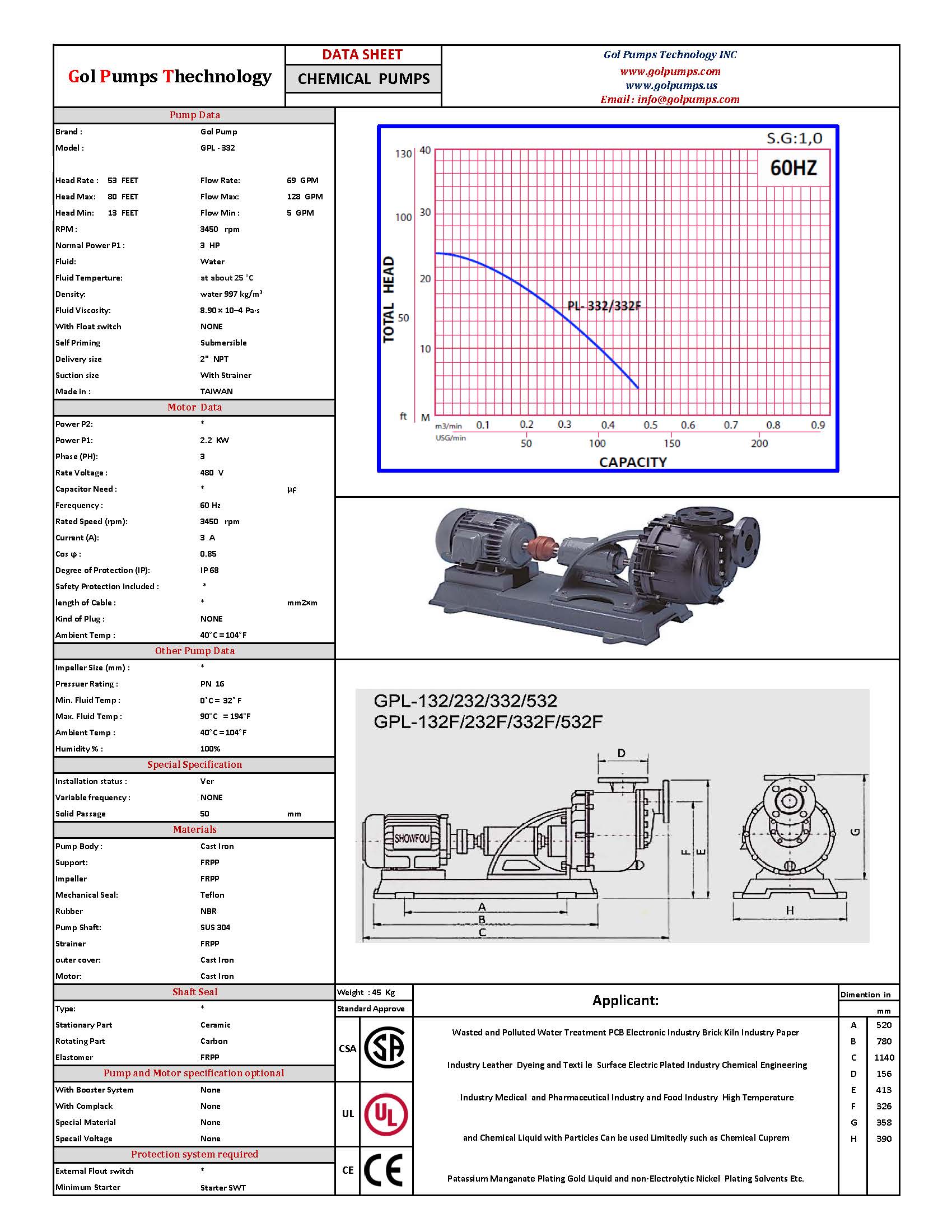 GPL-332 Polypropylene Chemical Pump - 3HP, 230-265/480V , 1-3P, 7,620GPH - FRPP - Image 2