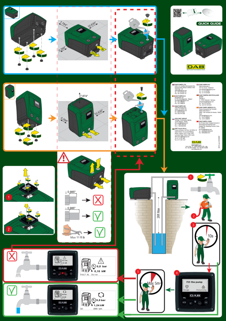E.SYBOX Mini Quick Guide US