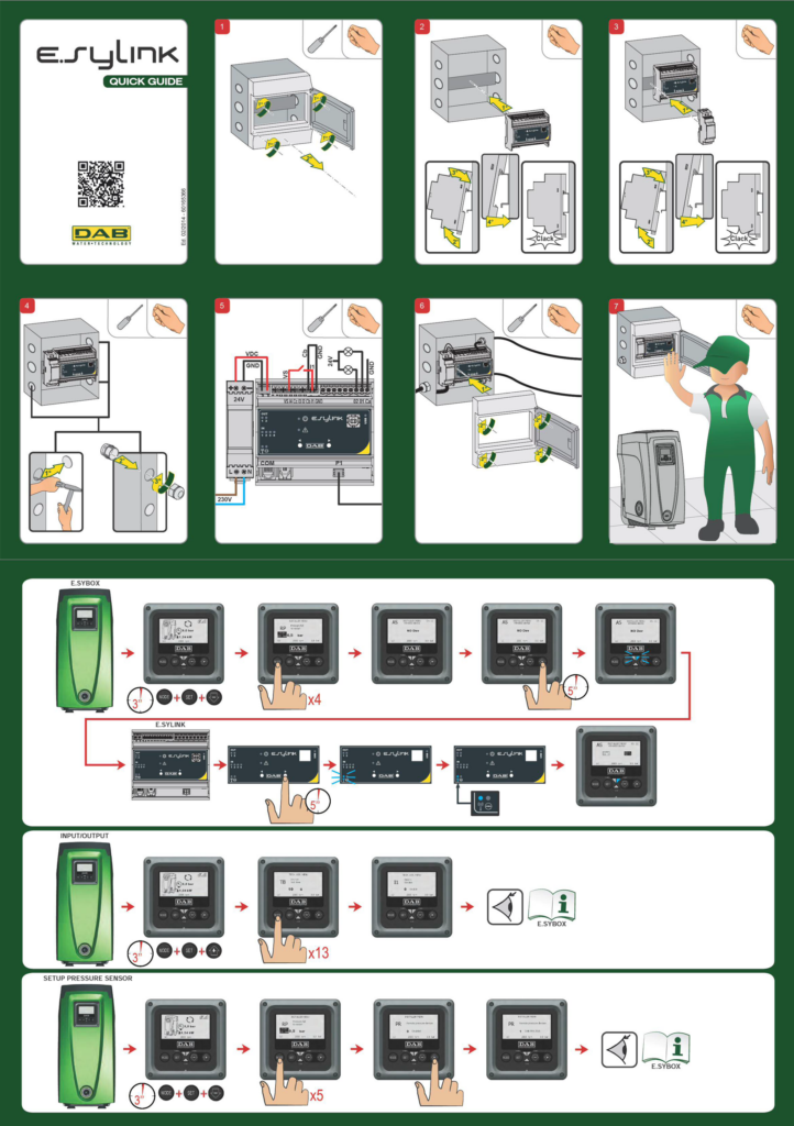 E.SYLINK Quick Guide