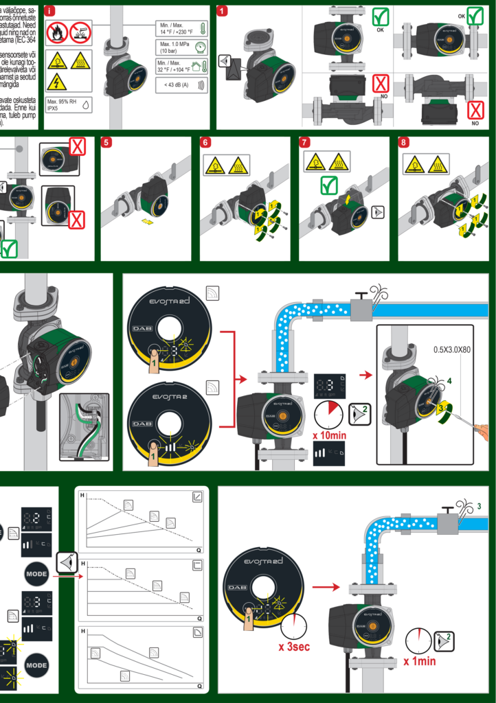 EVOSTA2 QUICK GUIDE