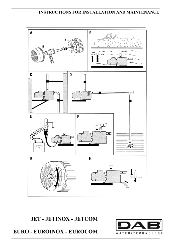 JET JETINOX EUROINOX K Instructions